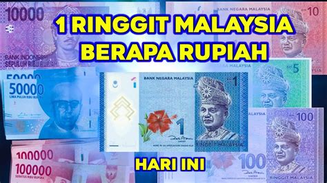 Cara Mengubah Ringgit Malaysia ke Rupiah